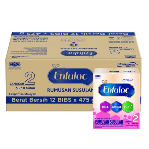 ENFALAC SUSU TEPUNG LANGKAH 2 12*475G
